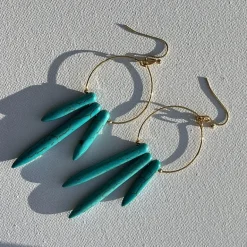 Kybalion Turquoise Drop Earrings